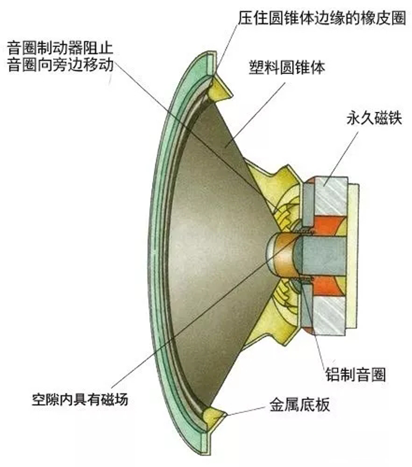 香港宝典