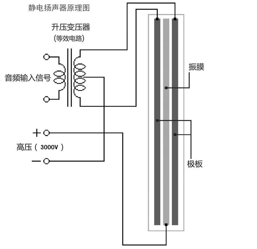 香港宝典